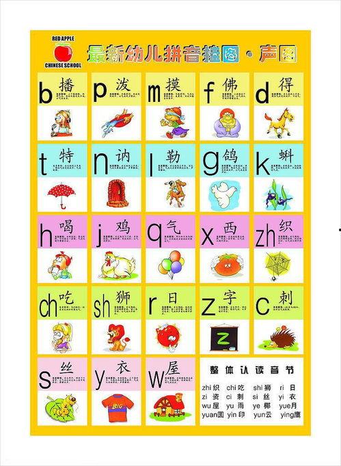 拼音拼读视频,轻松掌握发音技巧