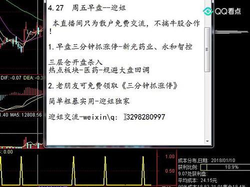股票学习视频,跟随学习视频解锁财富之门