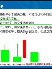 股票学习视频,跟随学习视频解锁财富之门