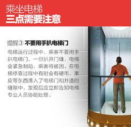 电梯的使用方法视频,轻松掌握安全乘梯技巧