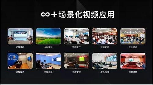 云 视频,探索未来视频技术的无限可能