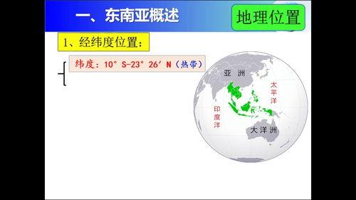 地理知识视频
