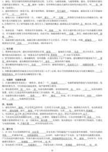 初中物理总复习视频,视频精华解析与知识梳理