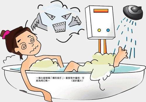 煤气中毒视频,视频揭示的危害与预防措施