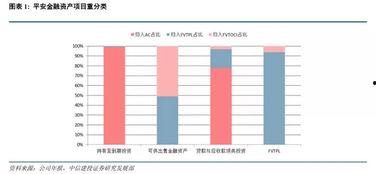 长期股权投资视频,策略、风险与收益全解析