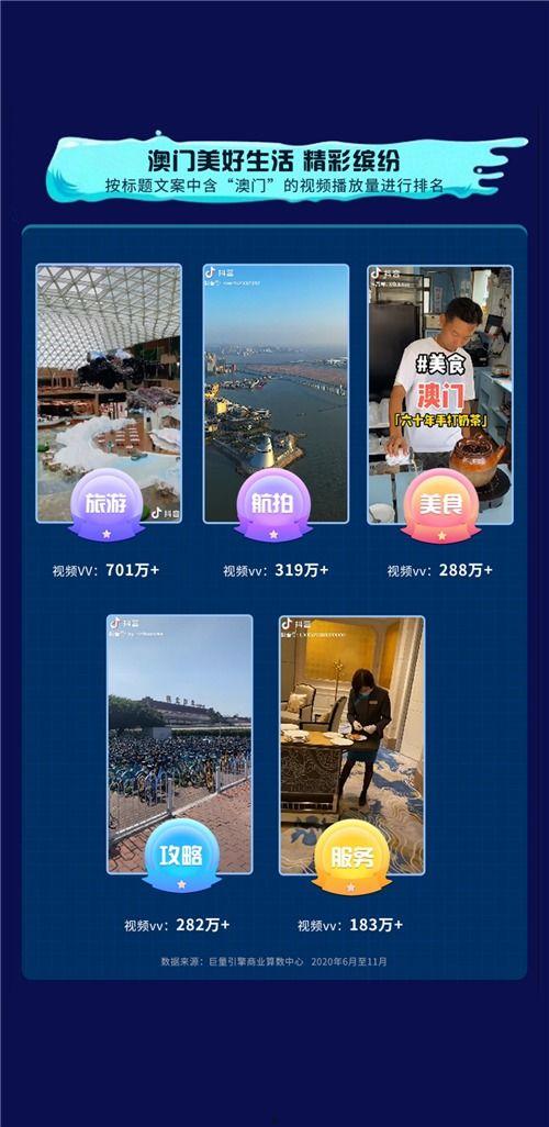 澳门视频网站,探索精彩视听盛宴的数字窗口