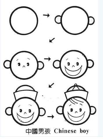 幼儿简笔画视频,创意无限，童趣盎然的艺术之旅