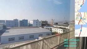 动车视频大全 视频,视频大全中的速度与激情瞬间