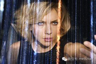 超体视频,人类潜能的极致探索