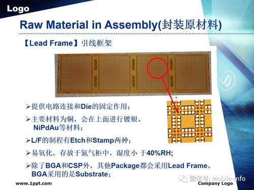 视频封装,从制作到发布的全流程揭秘