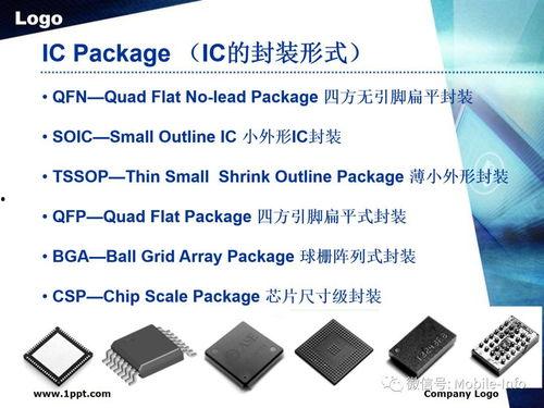 视频封装,从制作到发布的全流程揭秘