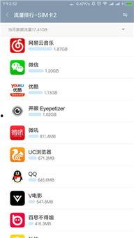 微信 视频 流量,揭秘微信视频流量生成之道