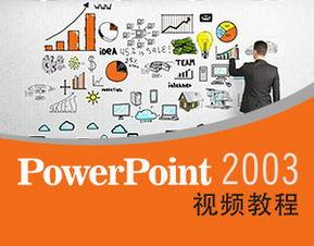 ppt教学视频,解锁高效演示技巧