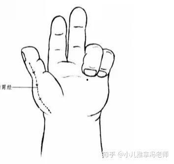 小儿呕吐推拿手法视频,简单易学，呵护宝宝健康