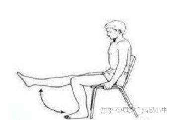 膝关节锻炼方法视频,轻松改善关节健康，告别疼痛困扰
