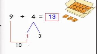 小学数学视频教学,跟随视频探索小学数学奥秘
