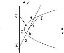 抛物线视频,揭秘视频中的曲线魅力