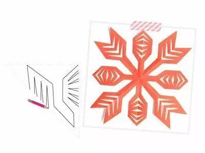 对称剪纸视频,对称之美，一剪钟情