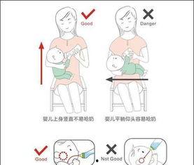婴儿呛奶急救方法视频,视频教程详解